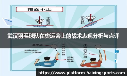 武汉羽毛球队在奥运会上的战术表现分析与点评